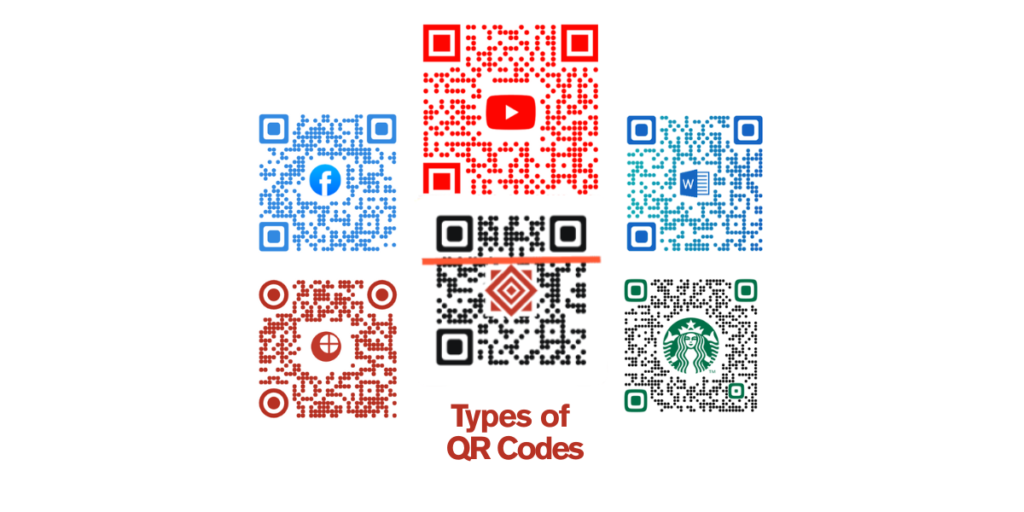 QR Code: A Simple Technology That Changed Everyday Life