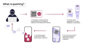 what-is-quishing-understanding-the-new-qr-code-scam