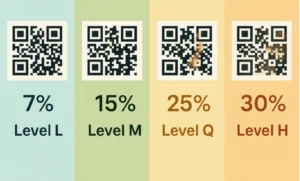 how-damaged-qr-codes-stay-scannable