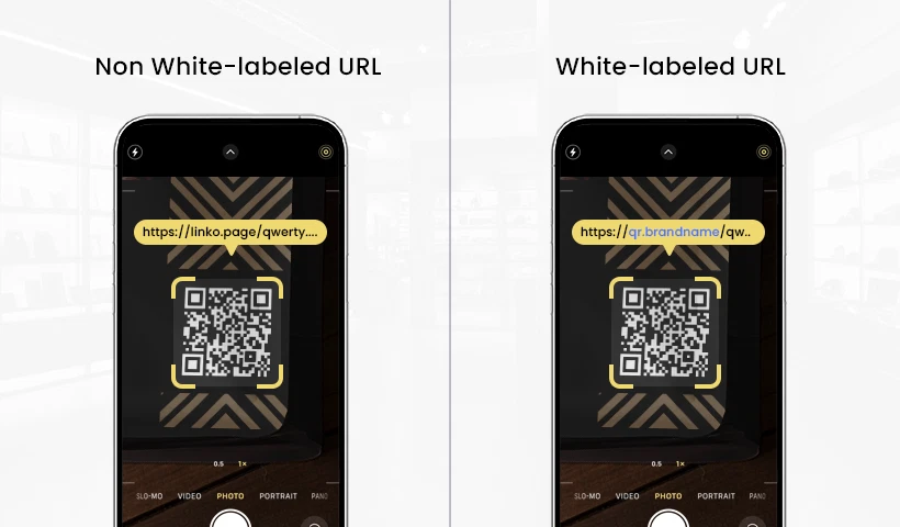 why-your-business-needs-custom-qr-code-urls